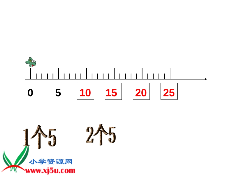 人教小学数学二上《4.3 5的乘法口诀》PPT课件 (4)_第2页