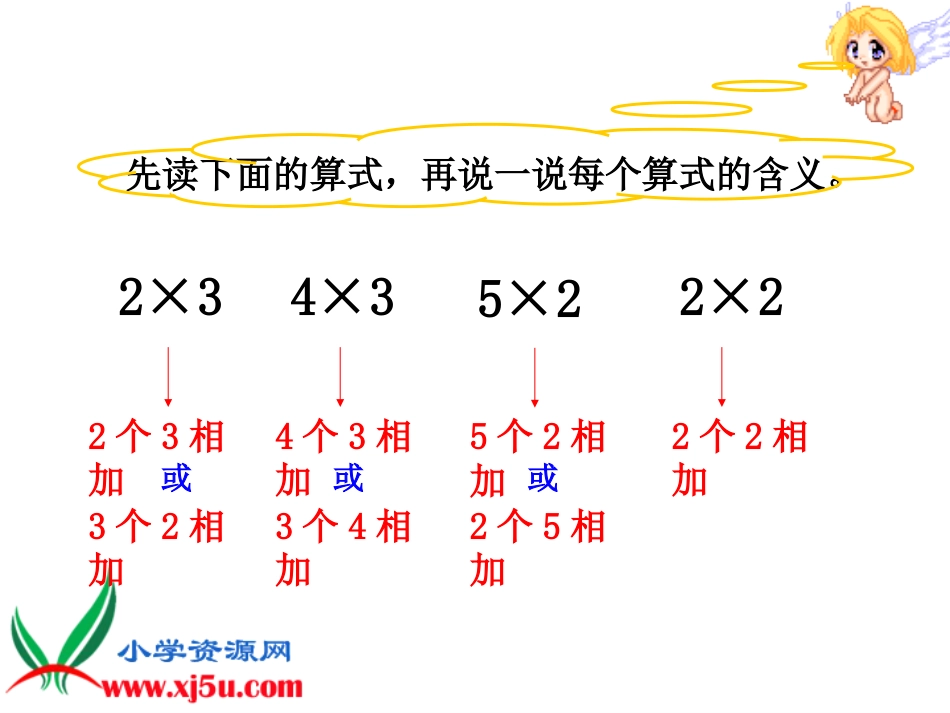 人教小学数学二上《4.3 5的乘法口诀》PPT课件 (5)_第2页