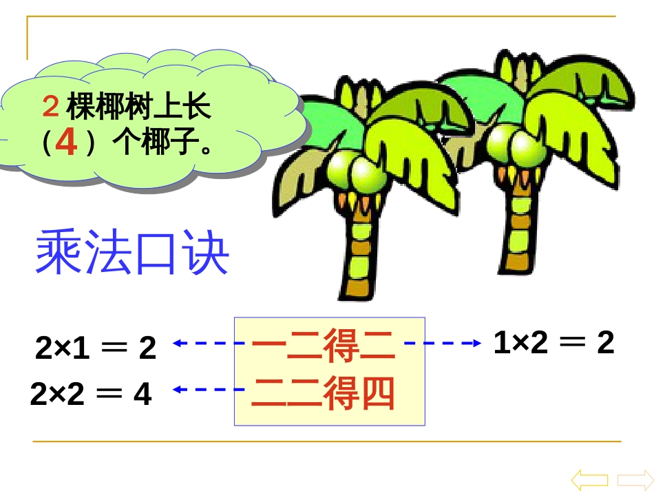 人教小学数学二上《4.4 2、3、4的乘法口诀》PPT课件 (1)_第3页