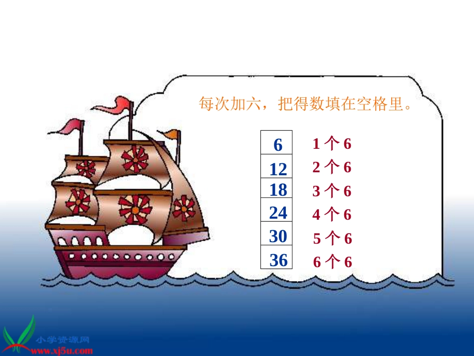 人教小学数学二上《4.6 6的乘法口诀》PPT课件 (5)_第3页