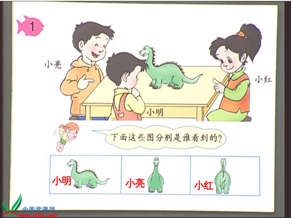 人教小学数学二上《5 观察物体（一）》PPT课件 (5)_第3页