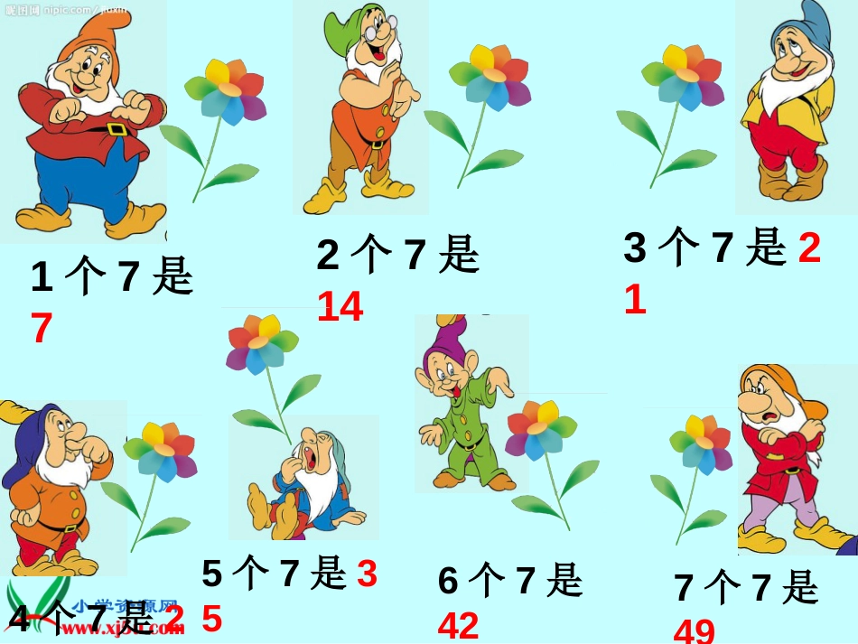 人教小学数学二上《6.1 7的乘法口诀》PPT课件 (2)_第3页