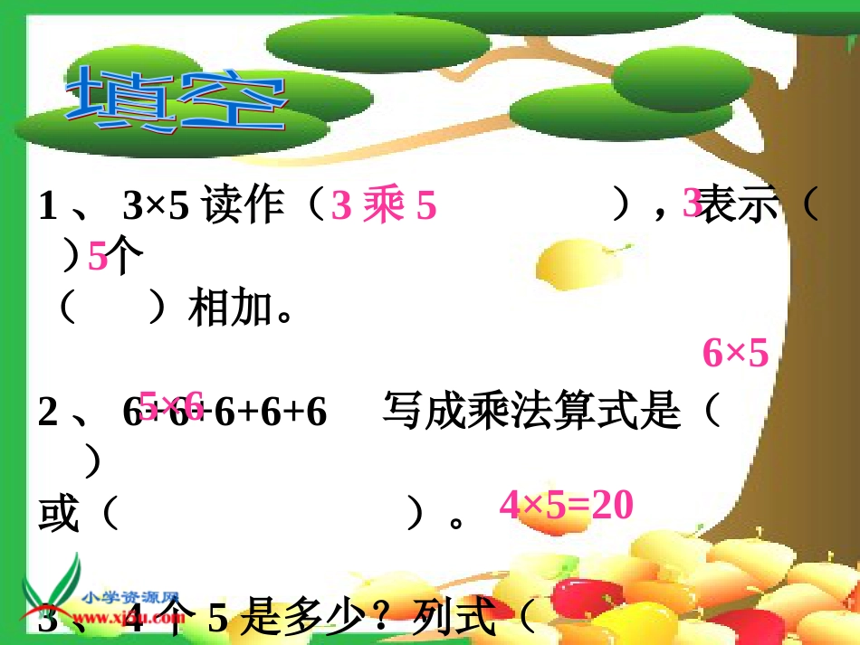 人教小学数学二上《6.1 7的乘法口诀》PPT课件 (11)_第1页