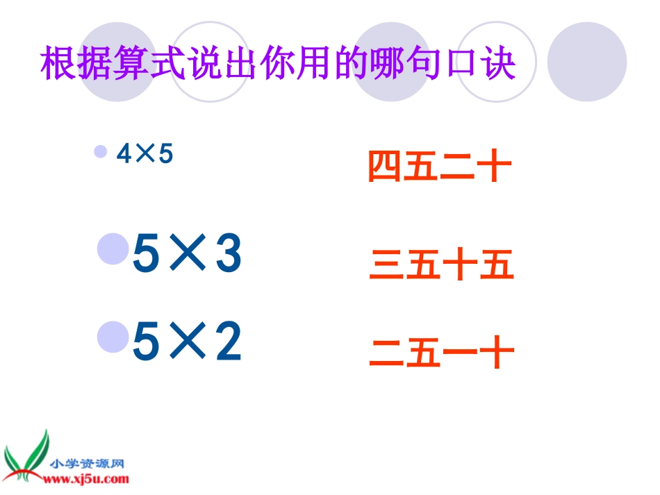 人教小学数学二上《6.1 7的乘法口诀》PPT课件 (12)_第2页