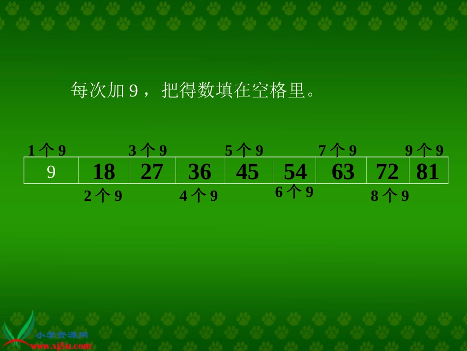 人教小学数学二上《6.3 9的乘法口诀》PPT课件 (1)_第3页