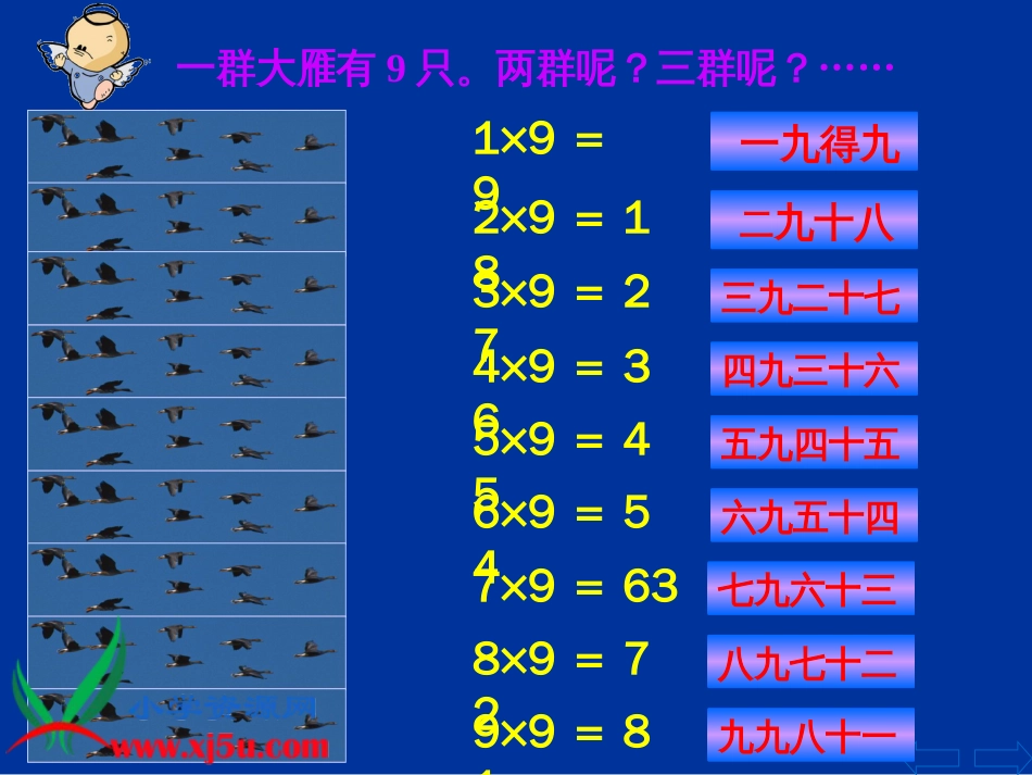 人教小学数学二上《6.3 9的乘法口诀》PPT课件 (5)_第3页