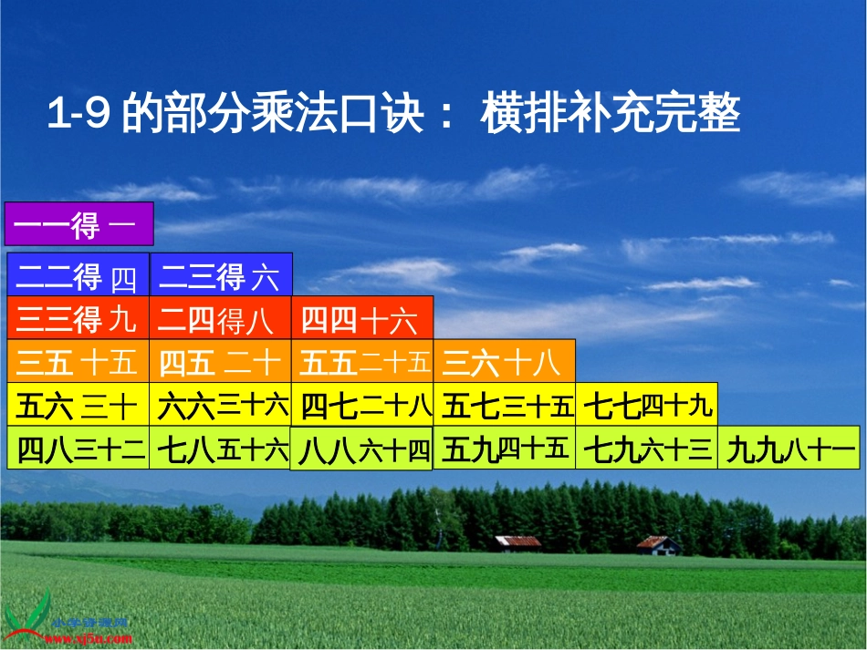 人教小学数学二上《6.3 9的乘法口诀》PPT课件 (7)_第3页