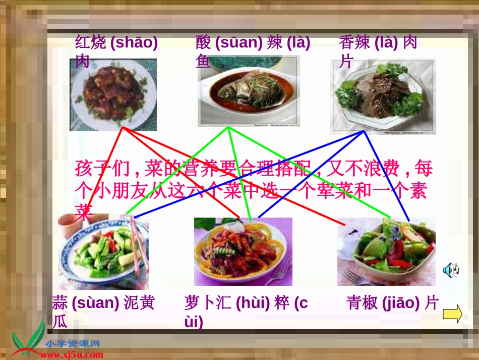 人教小学数学二上《8 数学广角——搭配（一）》PPT课件 (8)_第3页