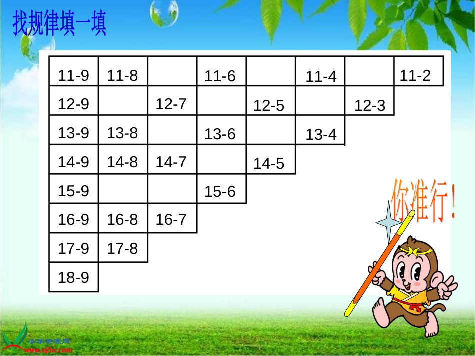 人教小学数学一下《2 20以内的退位减法整理和复习》PPT课件 (1)_第3页