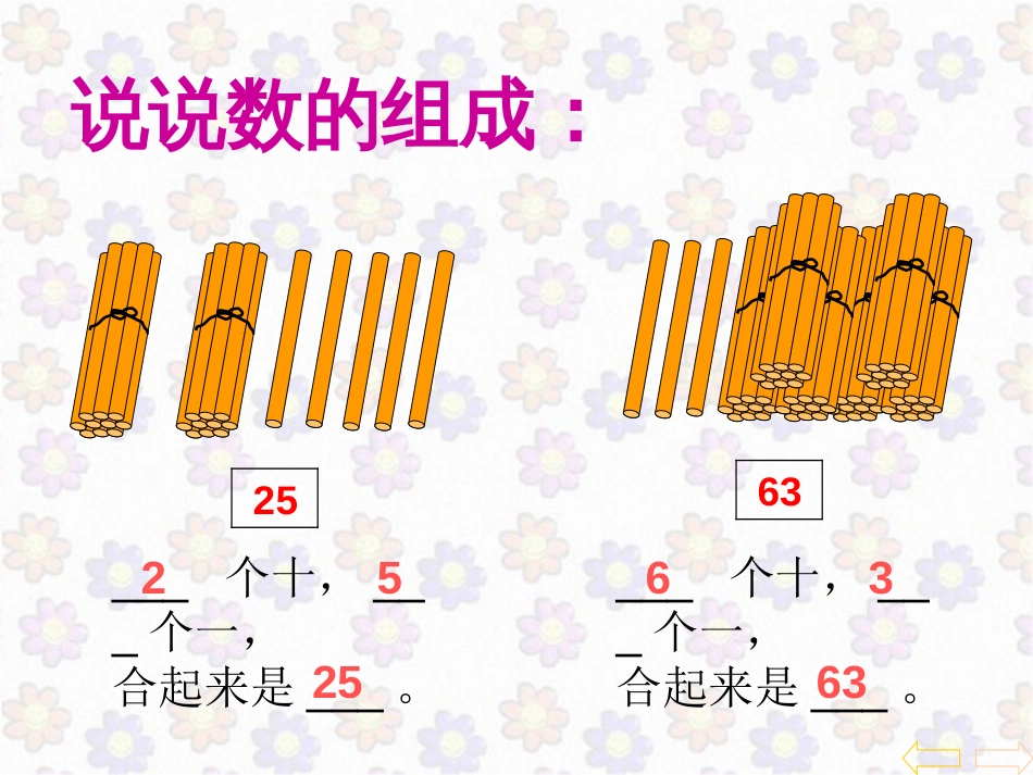 人教小学数学一下《4.3整十数加一位数及相应的减法 》PPT课件 (8)_第3页