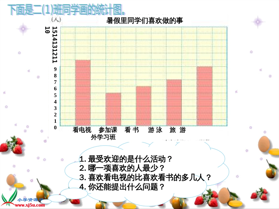 人教小学数学一下《8 总复习 统计_第3页