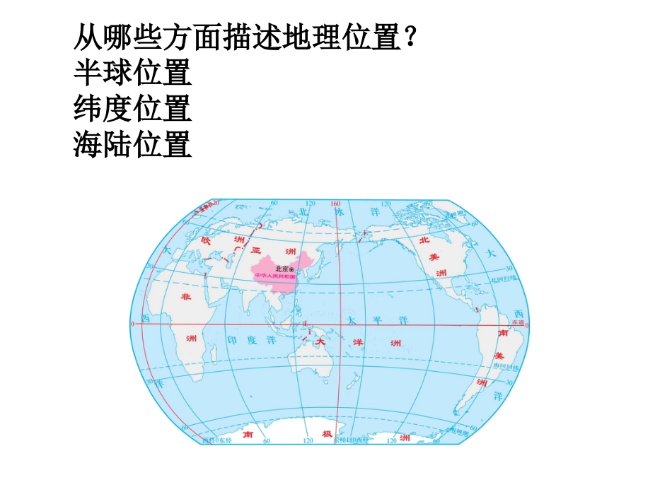 中国的疆域（创新型课件    湘教版） (2)_第3页