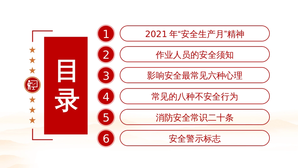 【2021-05-12】安全生产月专题培训--基础知识_第3页