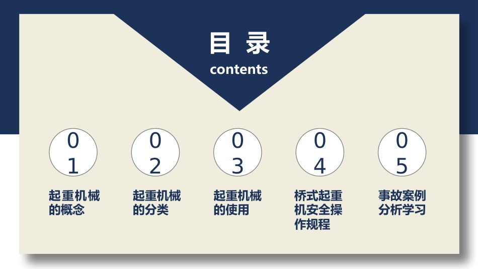 【2021-05-29】起重机械安全使用与案例分析_第2页