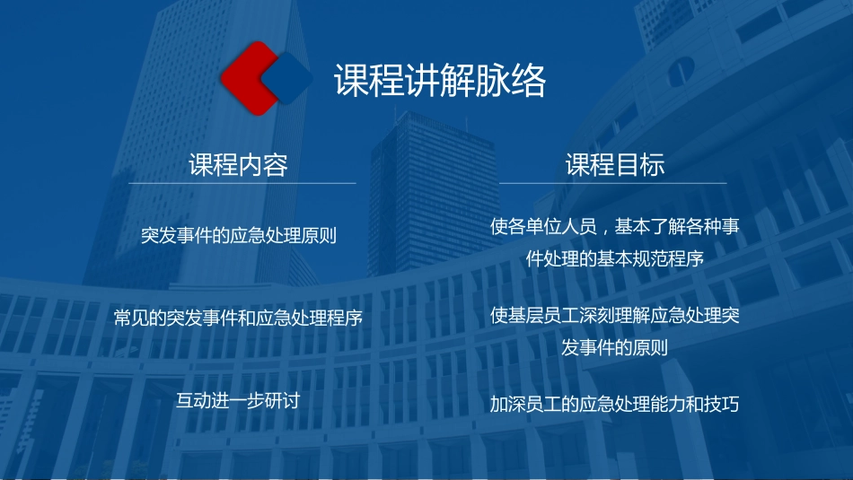 【2021-06-07】突发事件应急预案培训_第2页