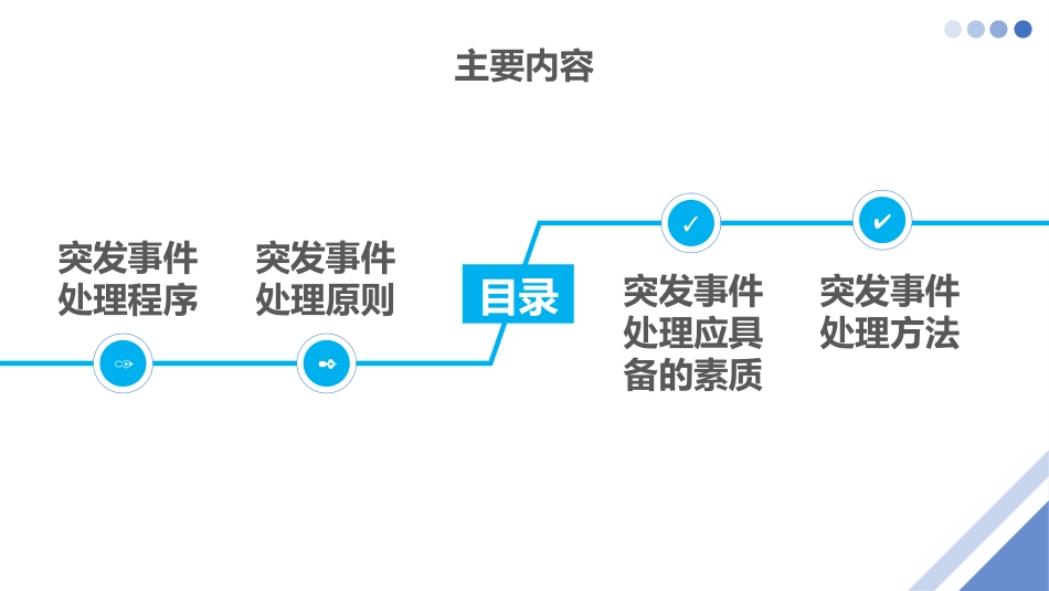 【2021-12-24】常见突发事件的应对与处理_第2页