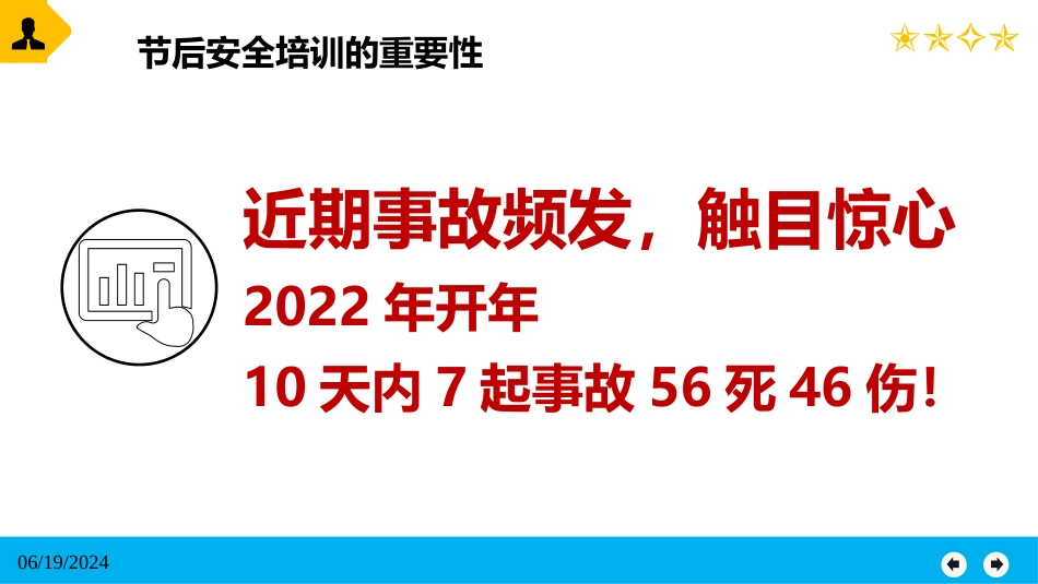 2022年节后复工第一课_第2页