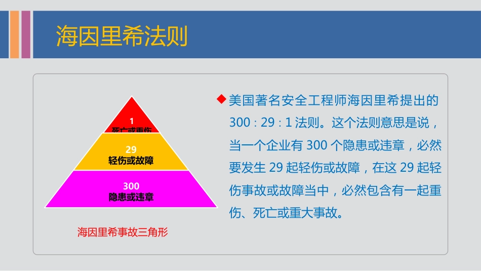 12063 日常安全隐患排查培训_第3页