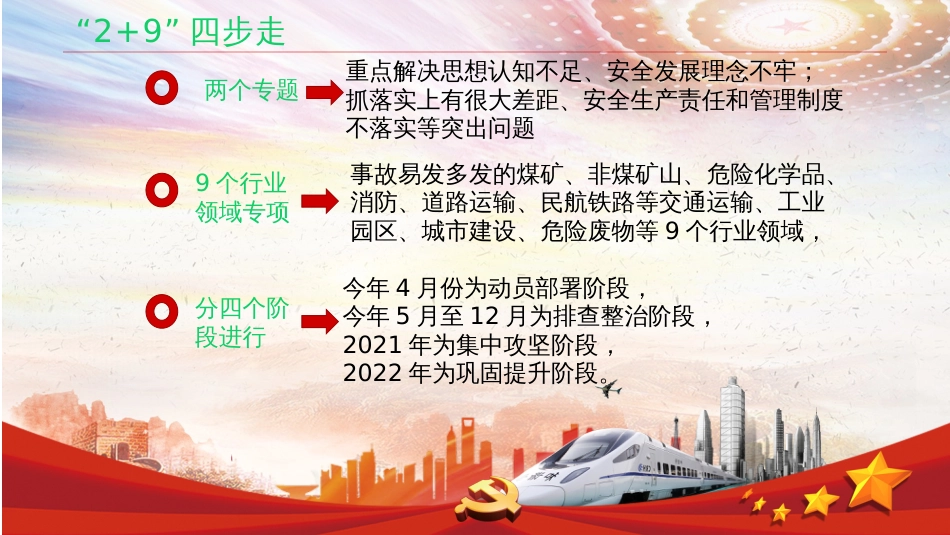 全国安全生产专项整治三年行动计划解读课件_第3页