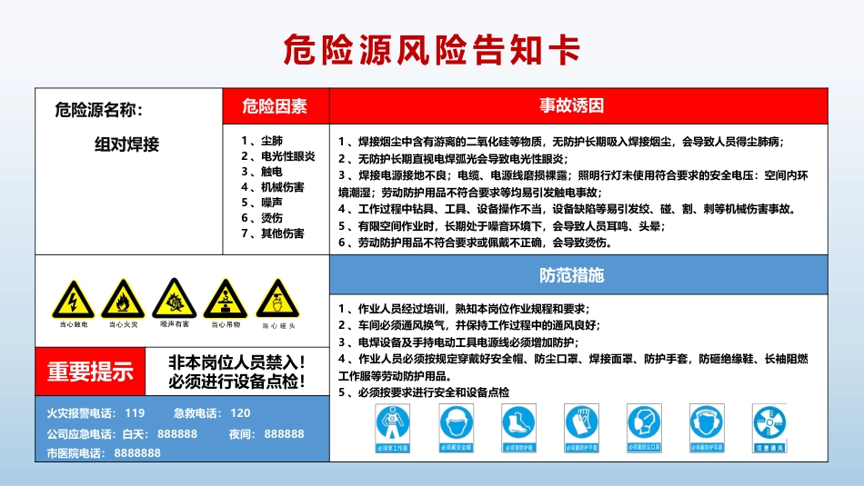 一般生产企业全套危险源风险告知卡（60页）_第1页