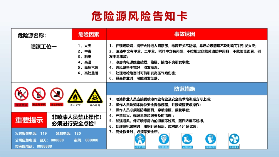 一般生产企业全套危险源风险告知卡（60页）_第2页