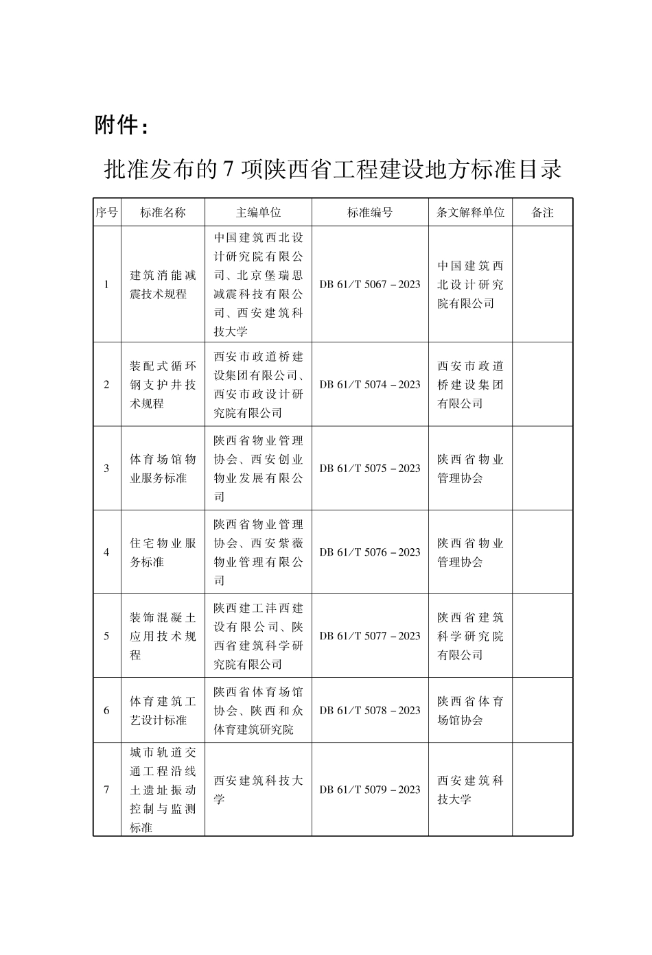 DB61∕T 5075-2023 体育场馆物业服务标准_第3页