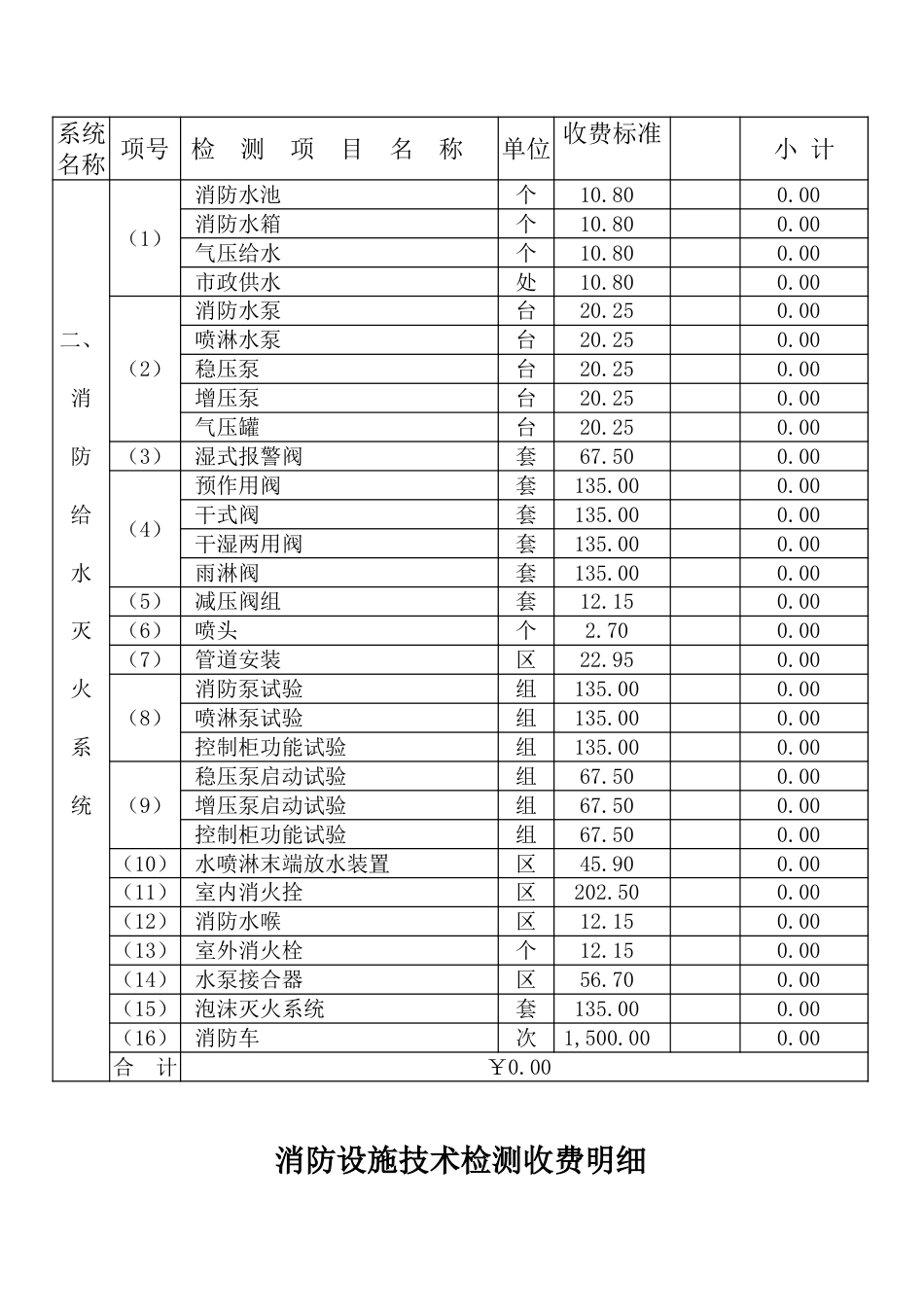 消防设施检测报价单_第2页