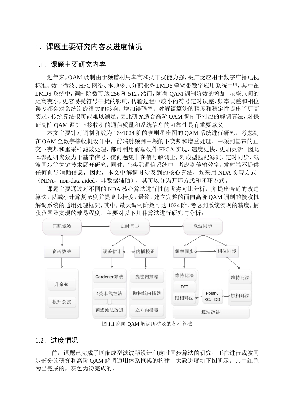 哈工大硕士学位论文中期报告中期报告_第3页