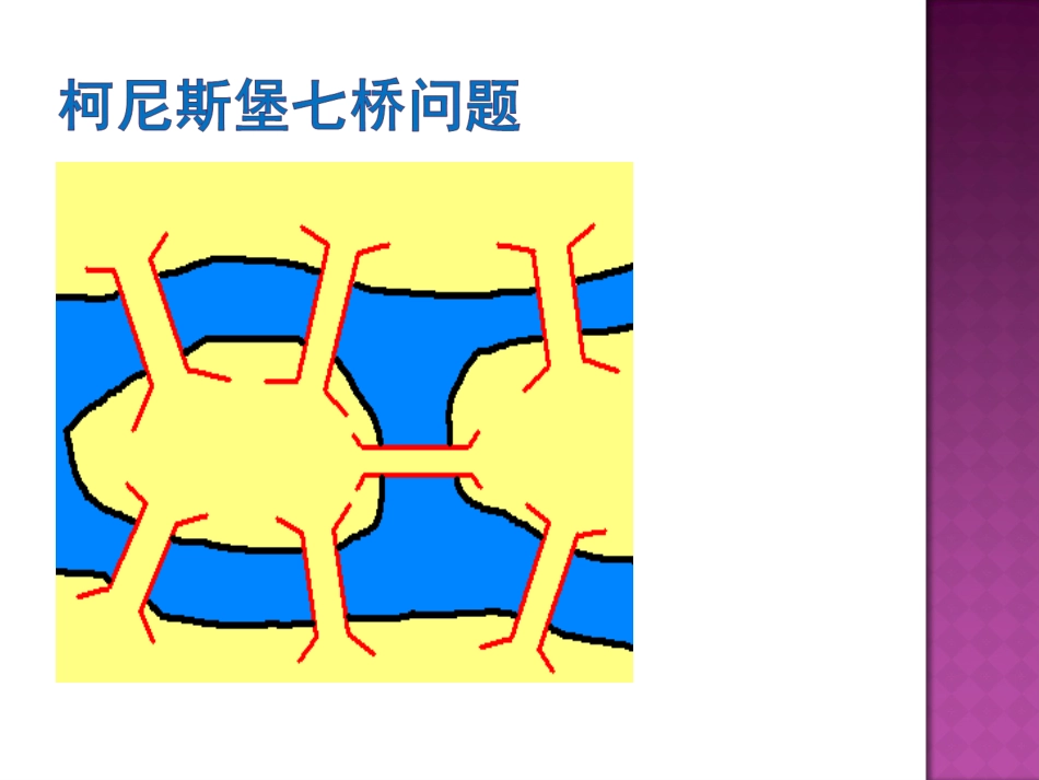 数学家欧拉的生平简介_第3页