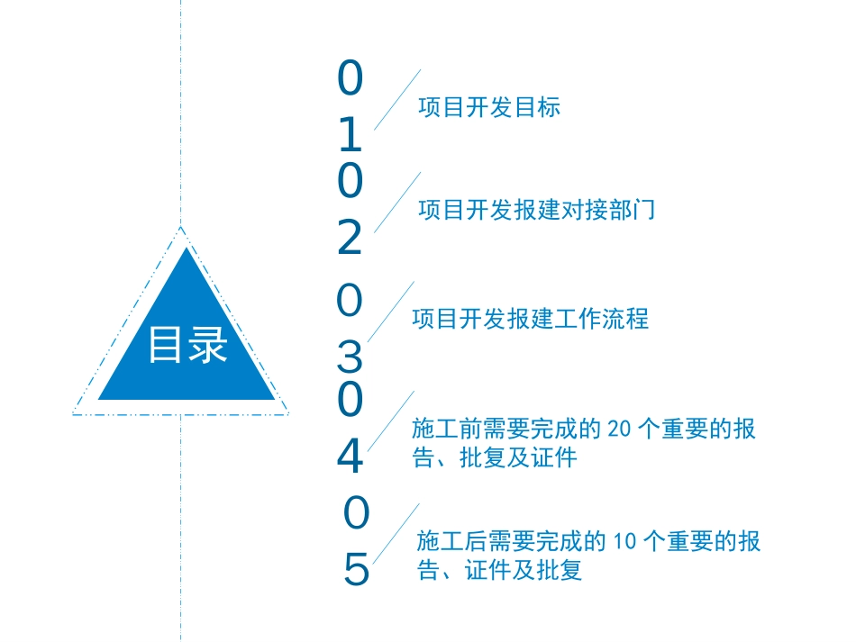 项目报批报建工作流程2015.6.24-重要的报告、批复及证件_第2页