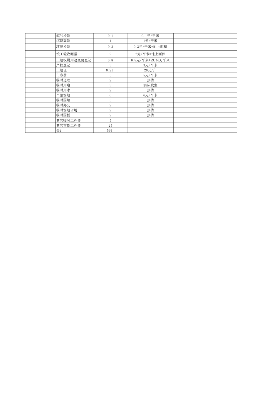 南京报批报建费用_第2页