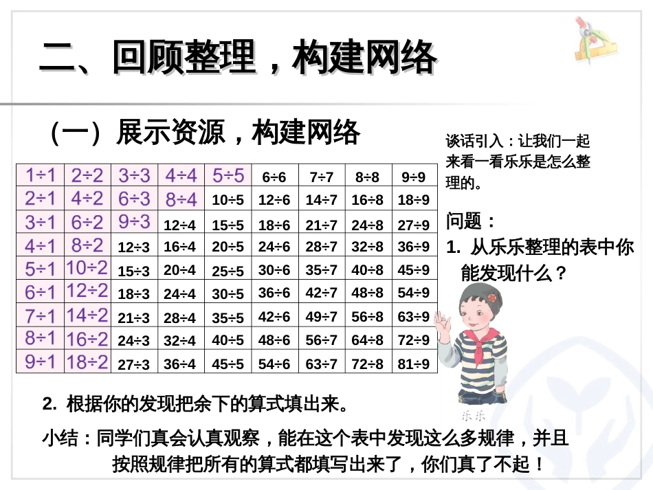 4 表内除法（二）整理和复习 2014新版二年级数学下册_第3页