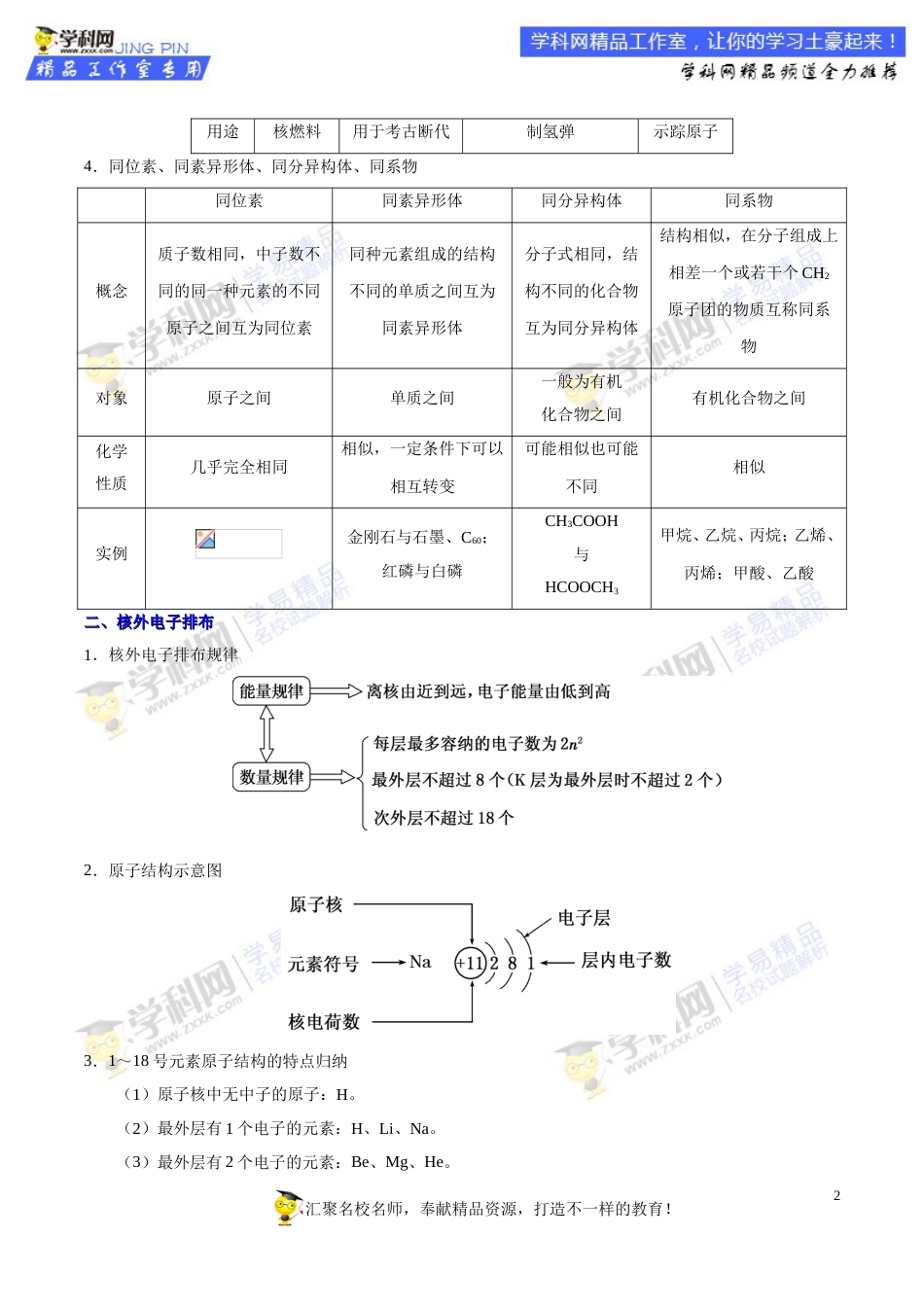 专题24 原子结构-高考全攻略之备战2018年高考化学考点一遍过_第2页