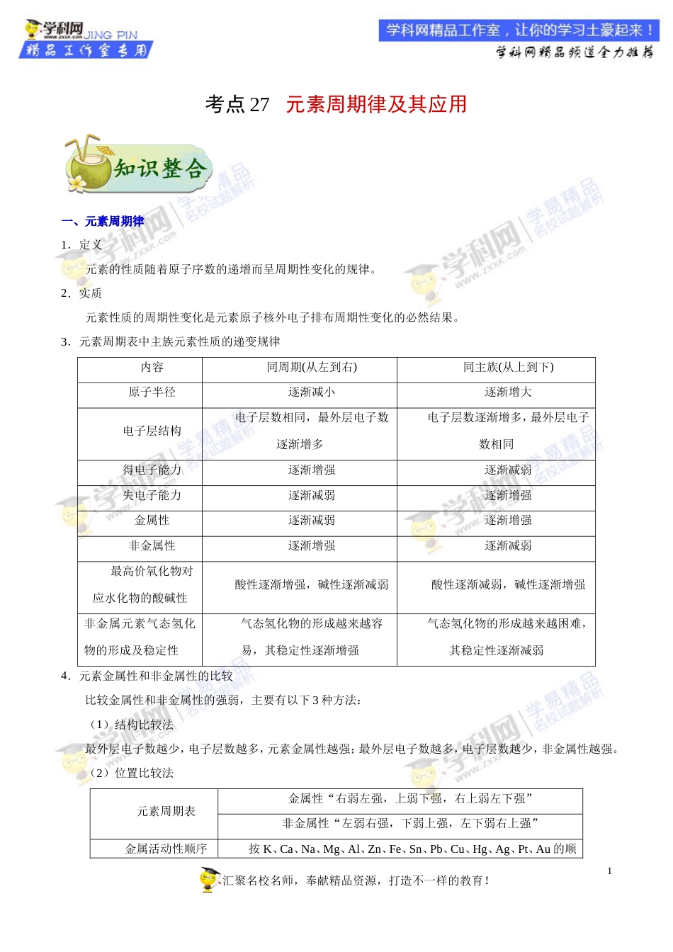 专题27 元素周期律及其应用-高考全攻略之备战2018年高考化学考点一遍过_第1页