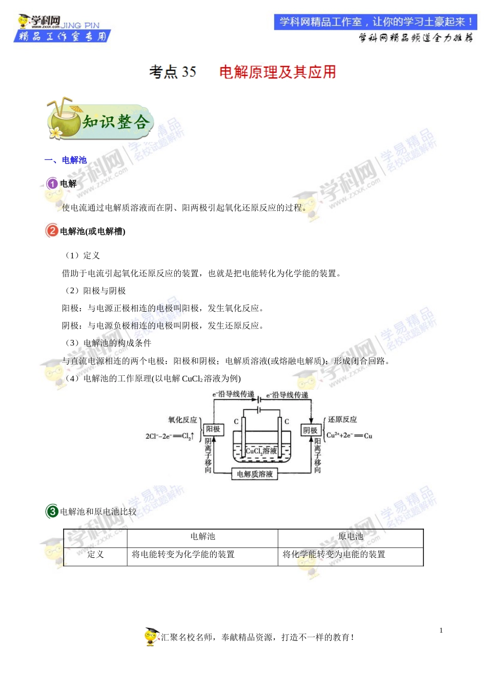 专题35 电解原理及其应用-高考全攻略之备战2018年高考化学考点一遍过_第1页