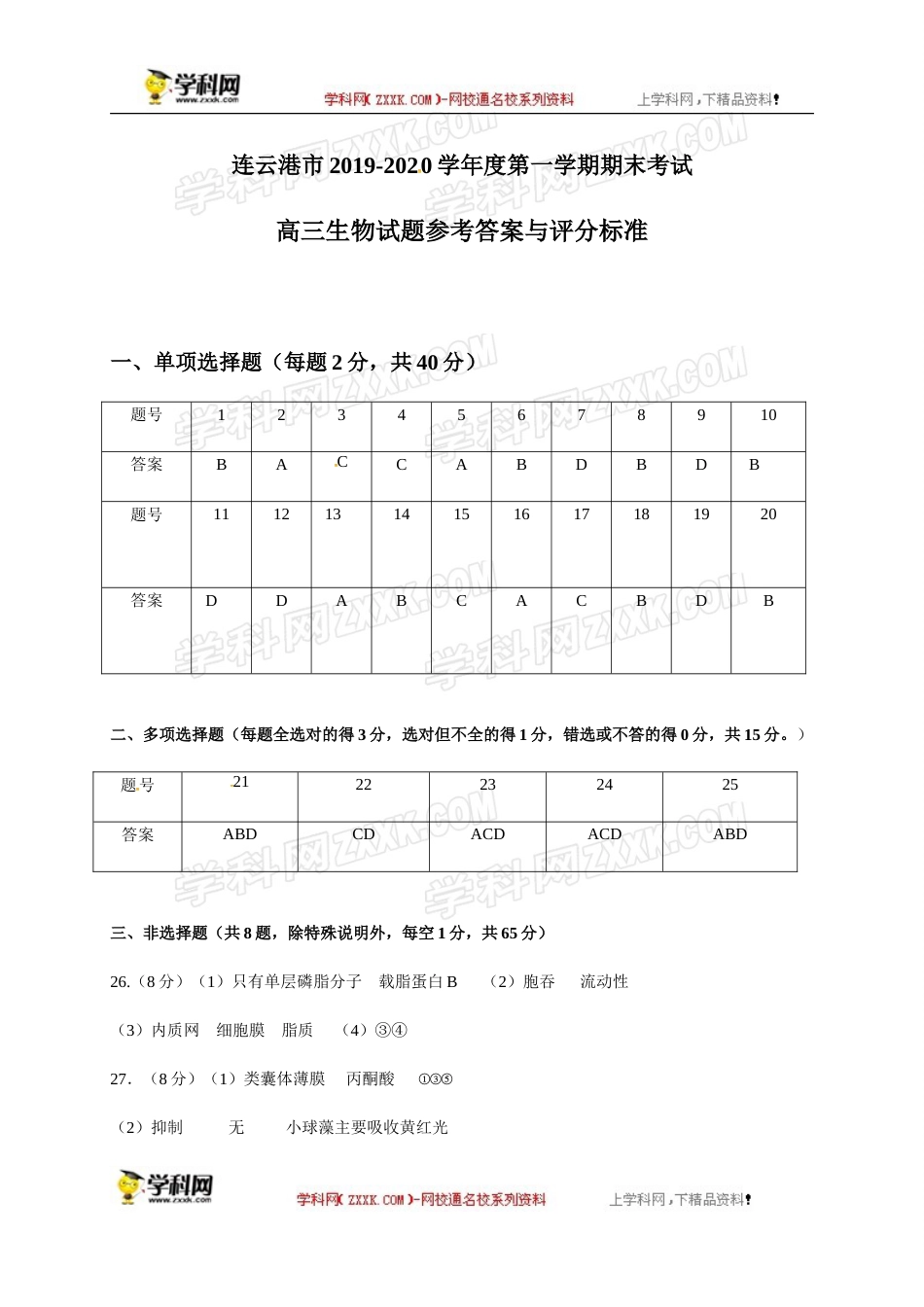 江苏省苏北四市（徐州、淮安、连云港、宿迁）2020届高三第一次调研考试（期末考试）生物答案_第1页