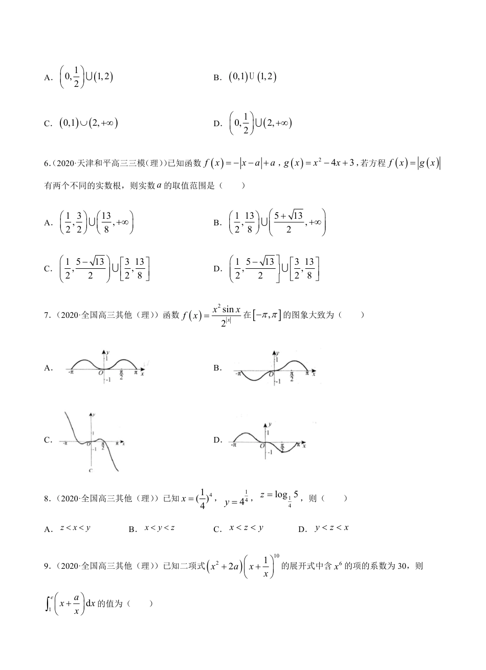 考点02 函数与导数 -2021届高三《新题速递·数学（理）》9月刊（适用于高考复习）原卷版_第2页