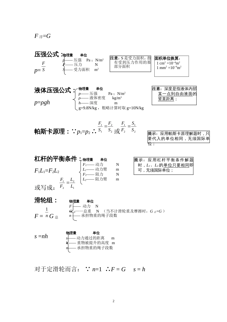 初中物理全部公式_第2页