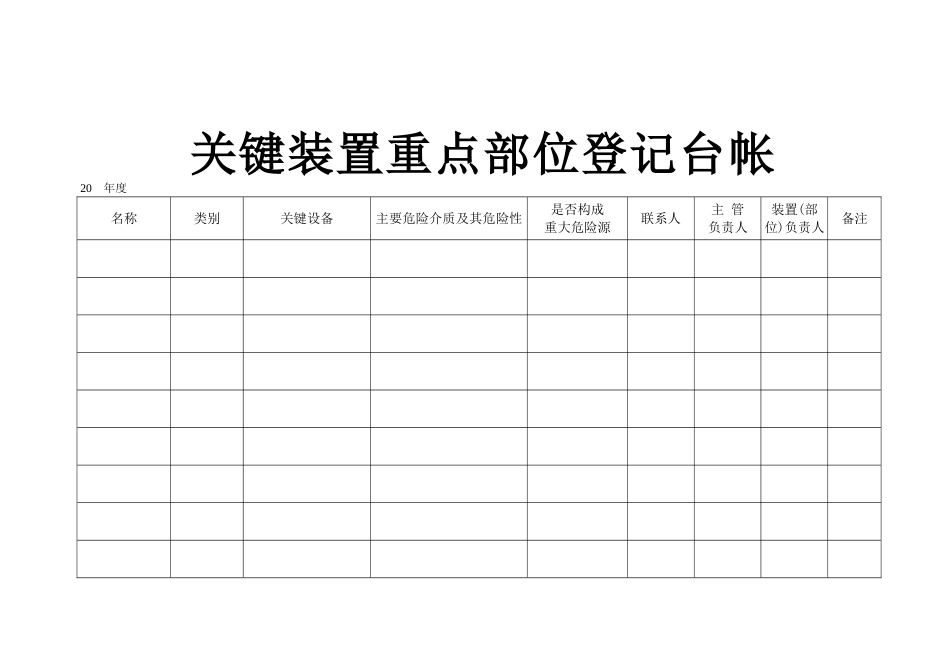 关键装置重点部位登记台帐_第2页