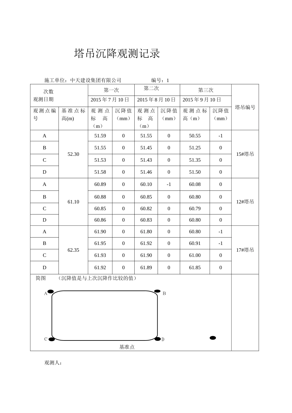 大型机械沉降观测记录_第1页