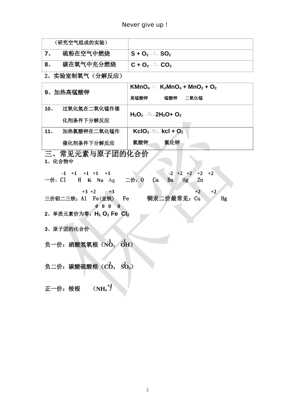 初中化学必记知识_第2页