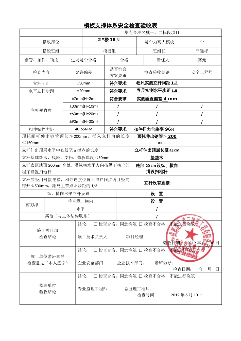 模板支撑体系安全检查验收表_第1页