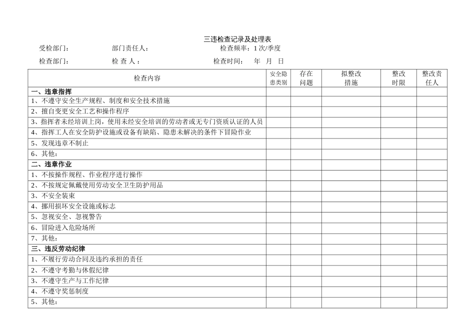 三违检查记录及处理表_第1页