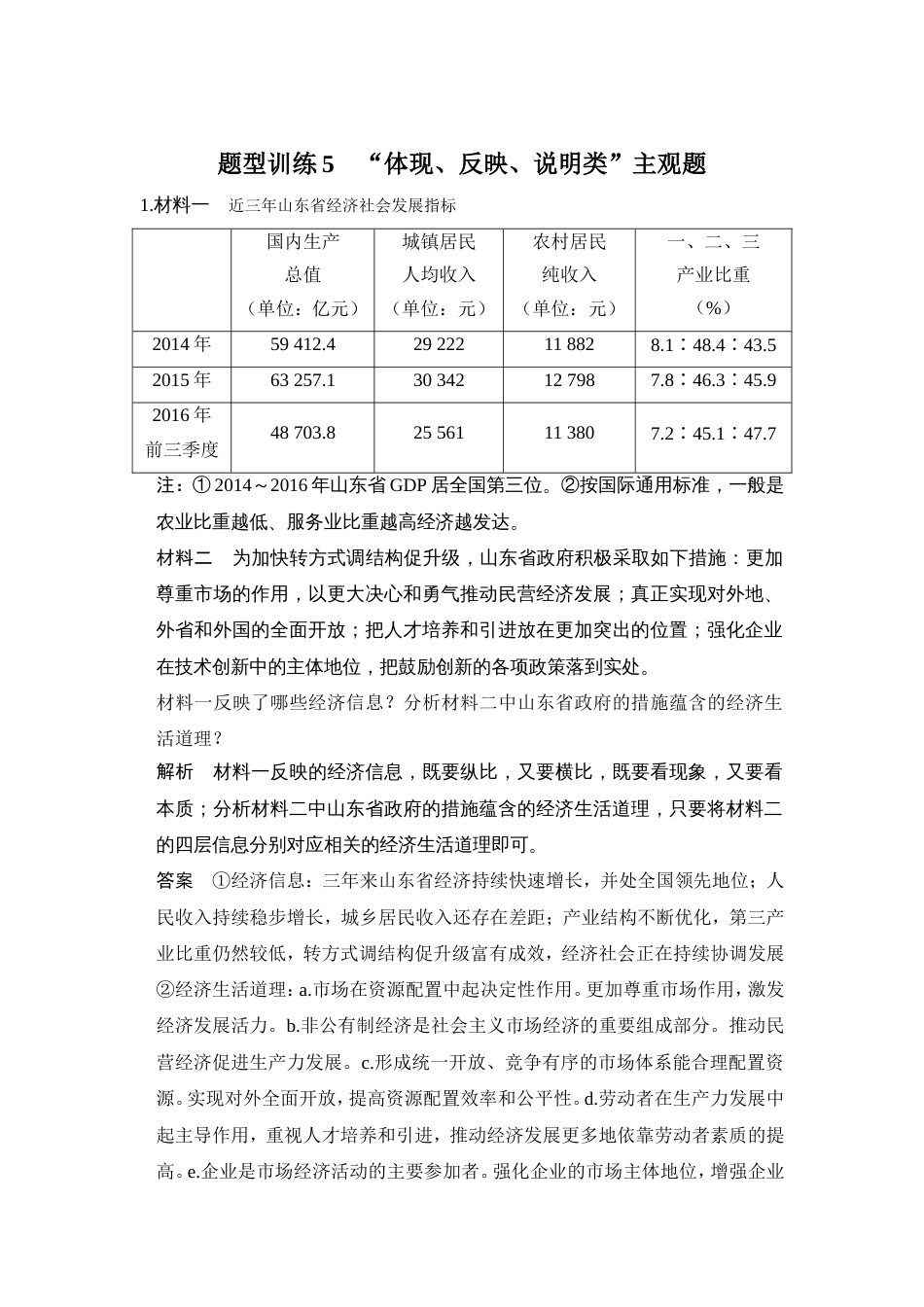 题型训练5 “体现、反映、说明类”主观题_第1页