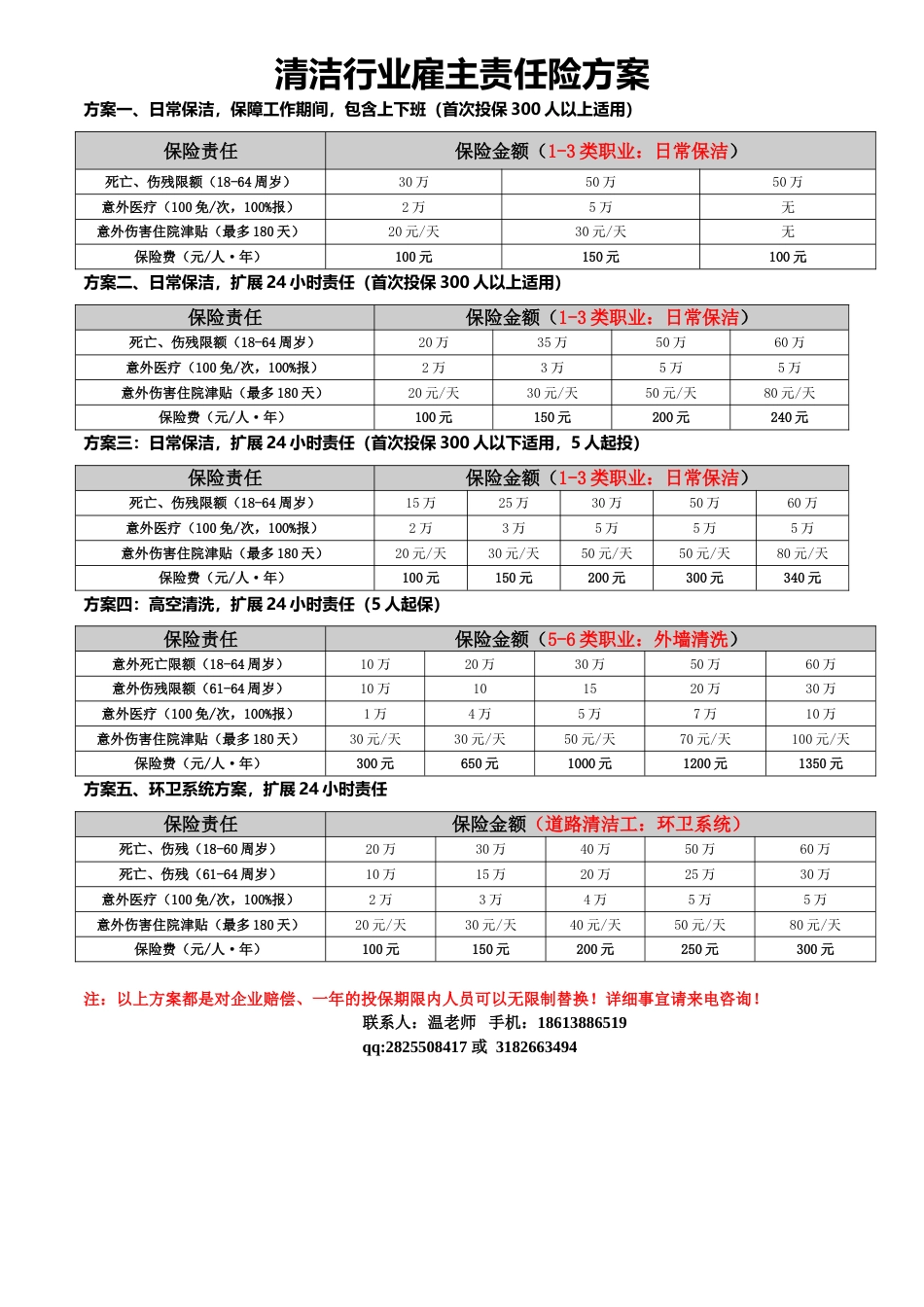 雇主责任险方案_第1页