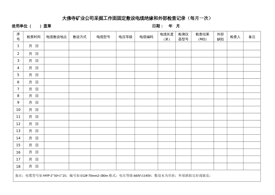 例表固定敷设电缆绝缘和外部检查记录_第1页