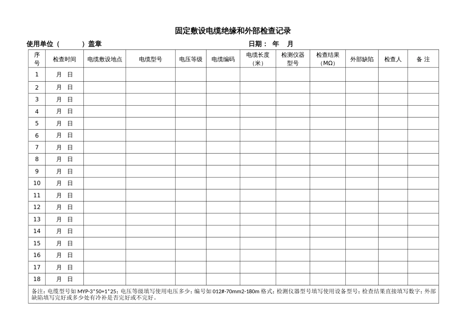 固定敷设电缆绝缘和外部检查记录_第1页