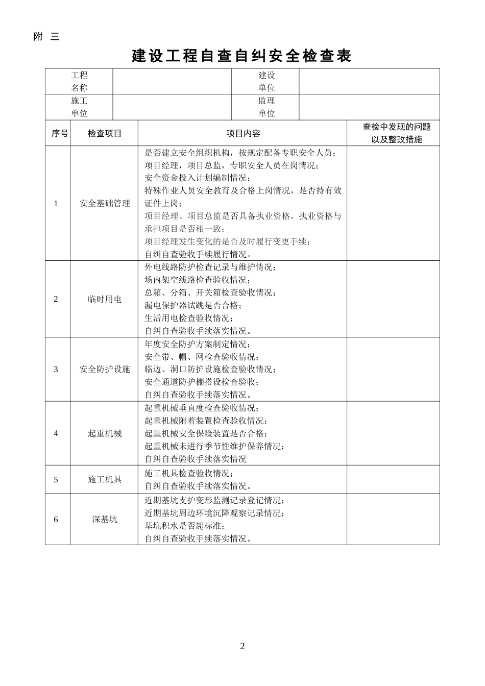 建筑工程自查自纠安全检查表_第2页