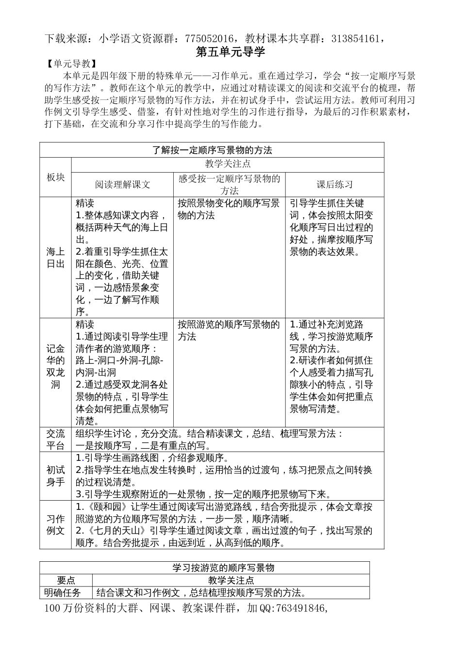 四下16 海上日出 名师教学设计_第1页