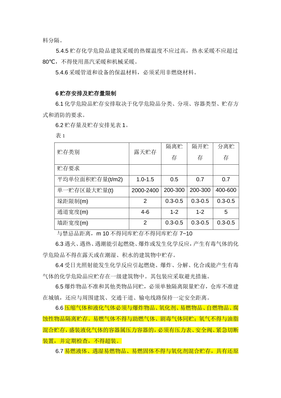 GB 15603-1995 《常用化学危险品贮存通则》_第3页